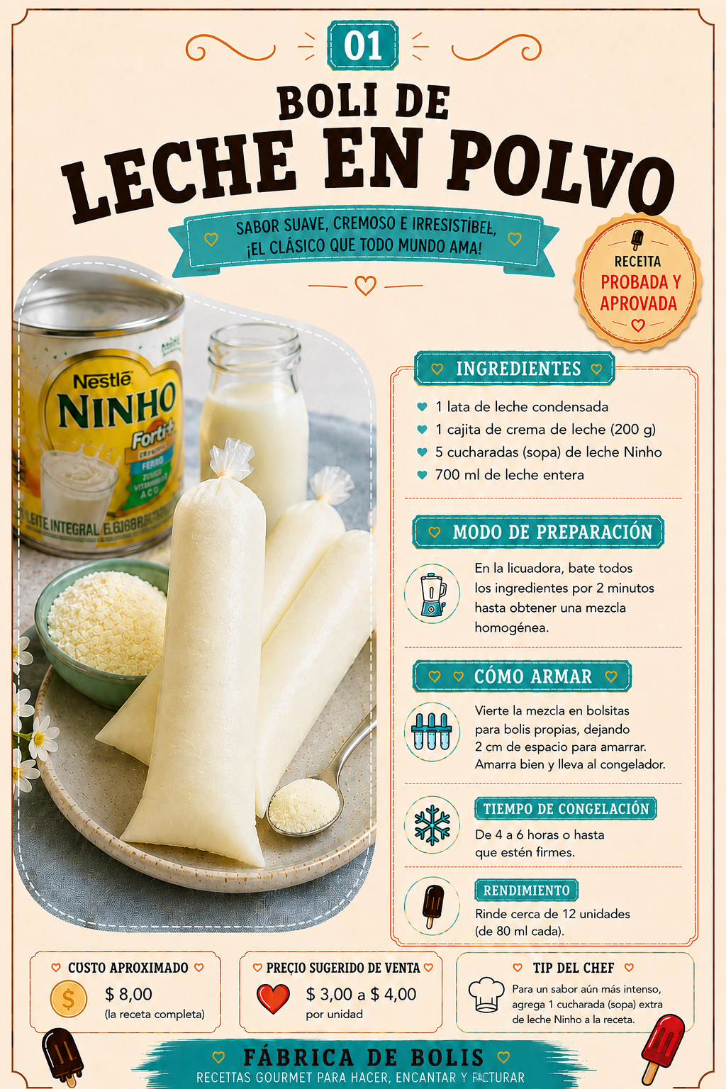 Preparación organizada de boli de leche en polvo