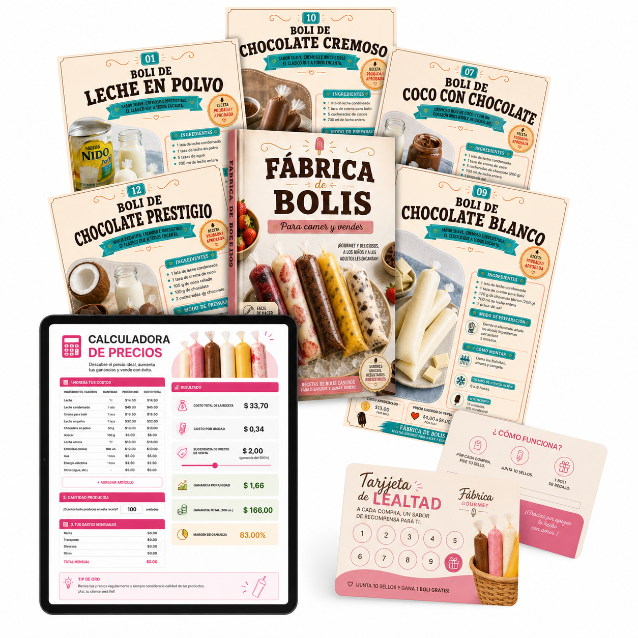 Método Fábrica de Bolis para organizar producción, precios y ventas